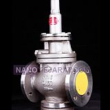 Pressure reducing valve Pressure reducing valve